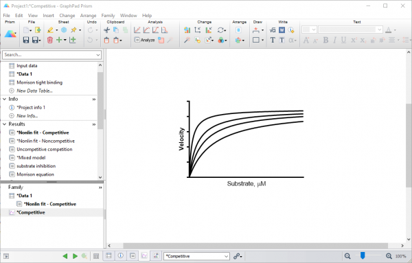 GraphPad-Prism-Full-Tested-Free-Download